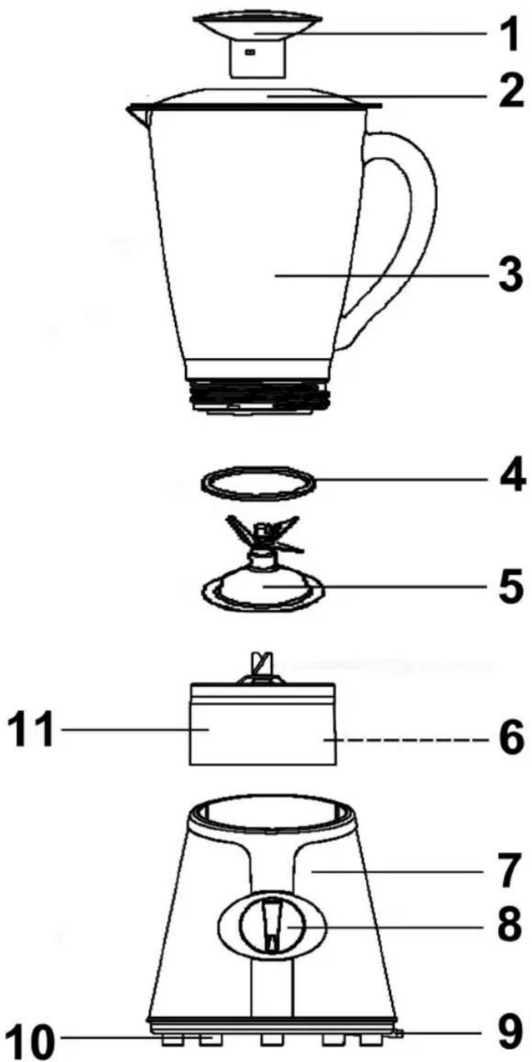 CLATRONIC UM 3188 - Übersicht der Bedienelemente - 1