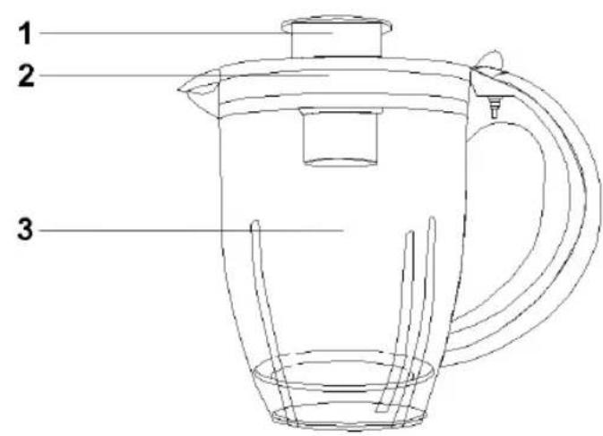 CLATRONIC UM 3047 - Obsah - 1