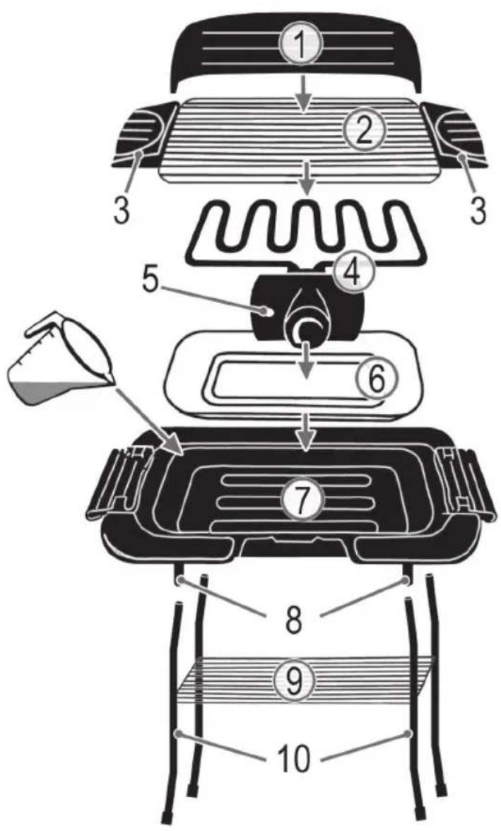CLATRONIC BQS 3444 - Übersicht der Bedienelemente - 1