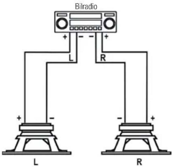 Bilradio L R + - + - + - L R
