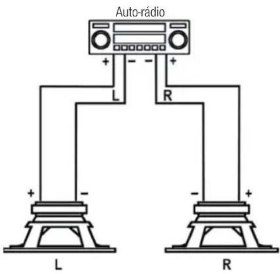 Auto-rádio L R + - + - + - L R