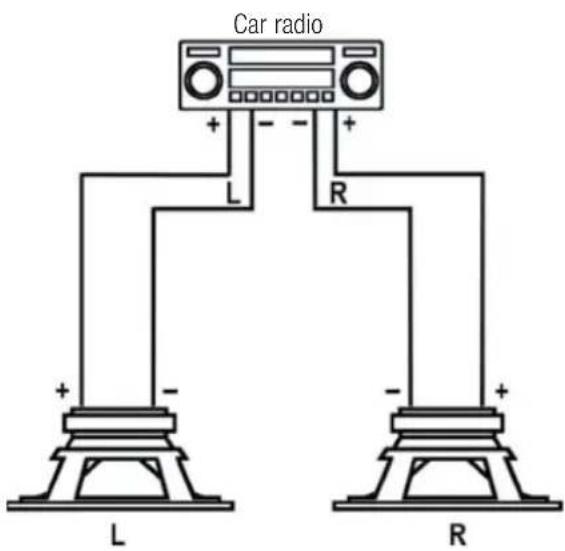 Car radio L R + - + - + - L R