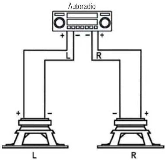 Autoradio L R + - + - + - L R