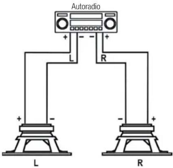 Autoradio L R + - + - + - L R