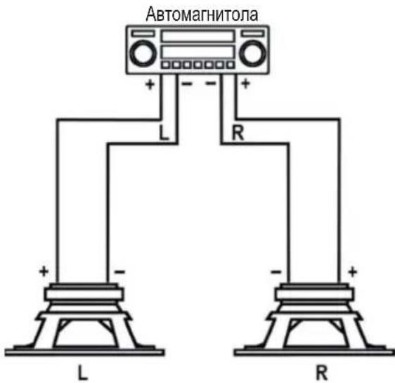 Автомагнитола L R + - + - + L R