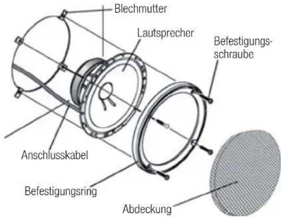 Blechmutter Lautsprecher Befestigungsschraube Anschlusskabel Befestigungsring Abdeckung