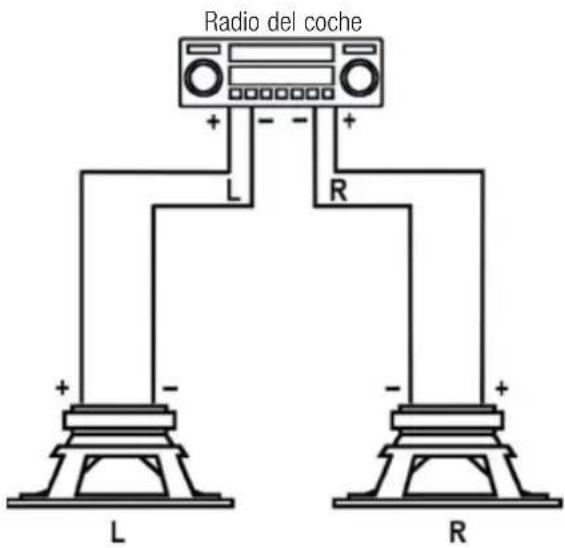 Radio del coche L R + - + - + - L R