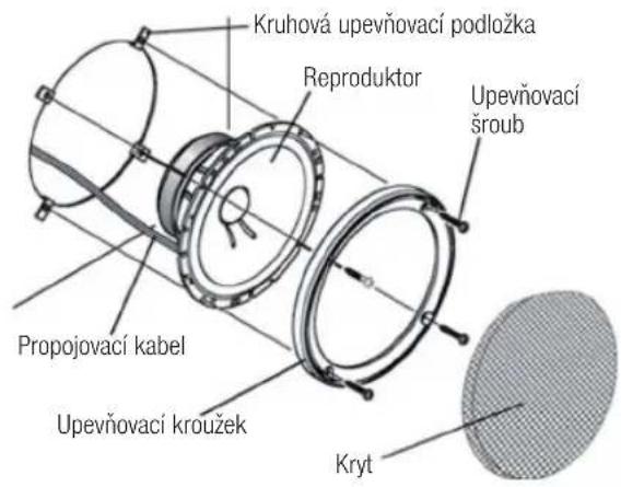 CLATRONIC ALS 762 - Montáž - 1