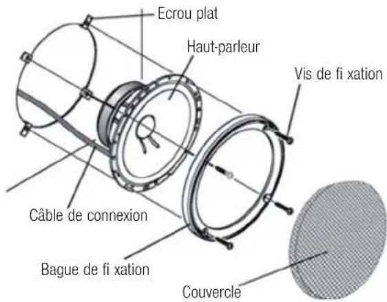 CLATRONIC ALS 762 - Installation - 1