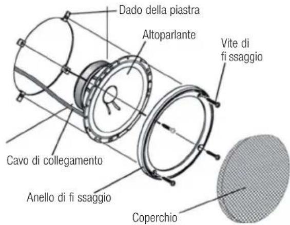 CLATRONIC ALS 762 - Installazione - 1