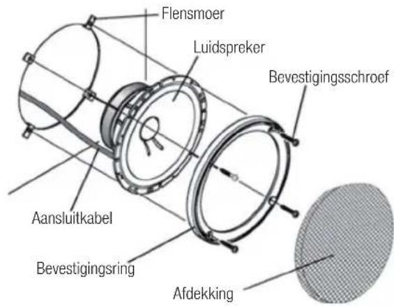 CLATRONIC ALS 761 - Installatie - 1