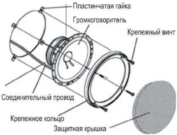 CLATRONIC ALS 761 - YcTaHOBka - 1