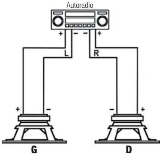 CLATRONIC ALS 761 - Attention! - 1