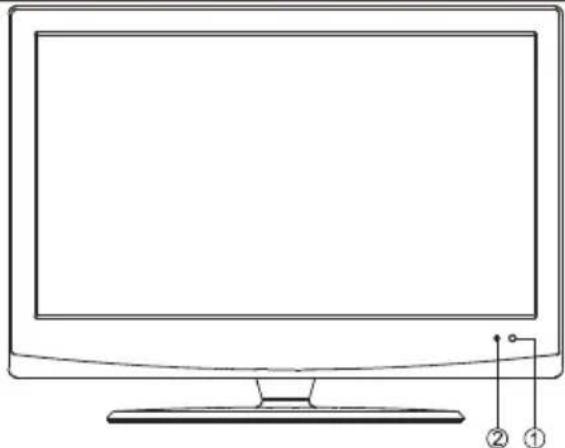 XORO HTC 2233HD - 2) Lampe LED - 1