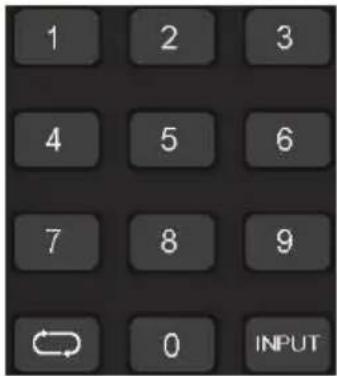 XORO HTC 2233HD - Numeric Buttons - 1