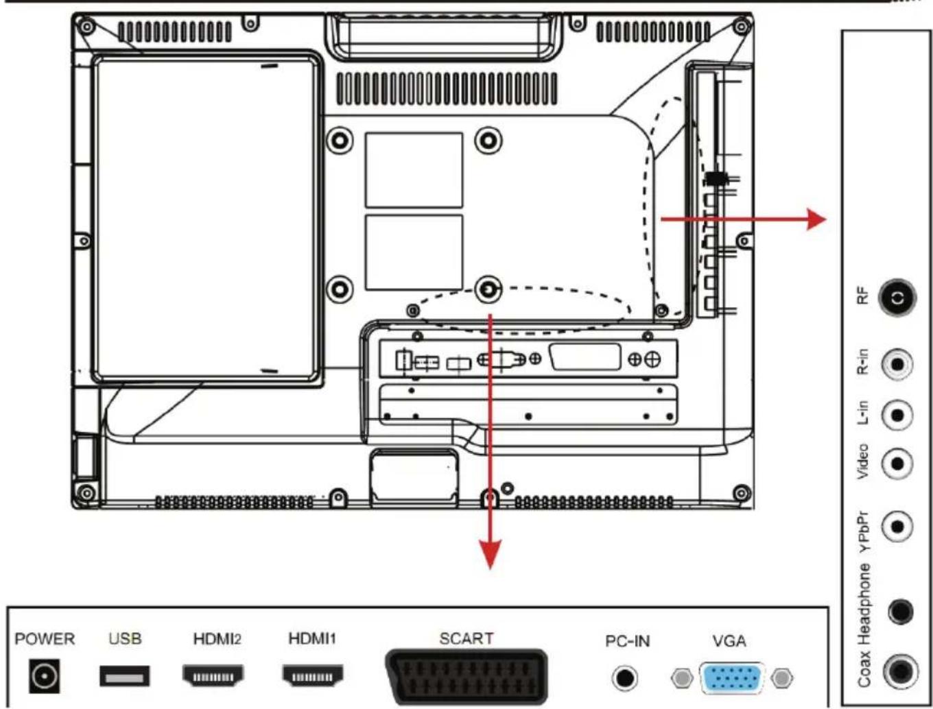 XORO HTC 2232D - Quickstart Guide - 1