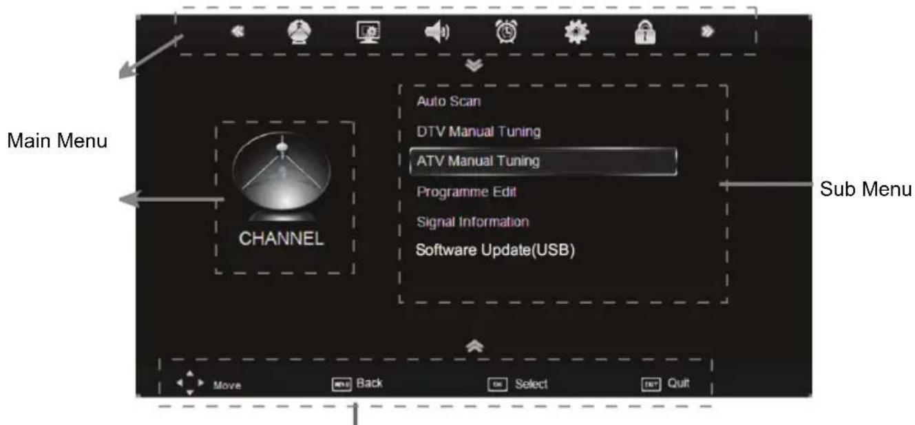 XORO HTC 2232D - LCD Settings - 1