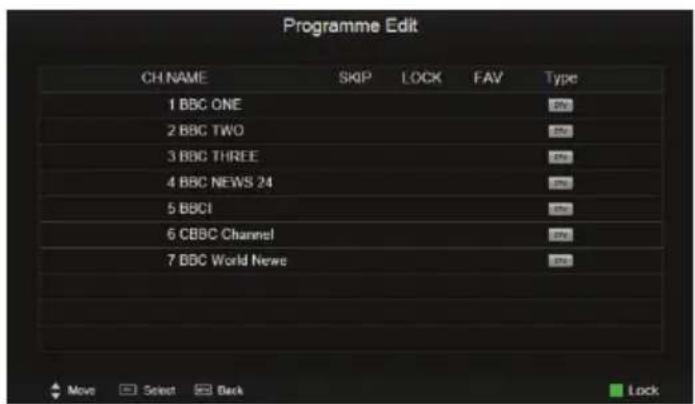 XORO HTC 2232D - Block Program - 1