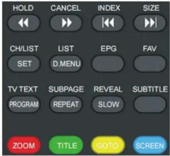 XORO HTC 2232D - Tele-/ Videotext - 1
