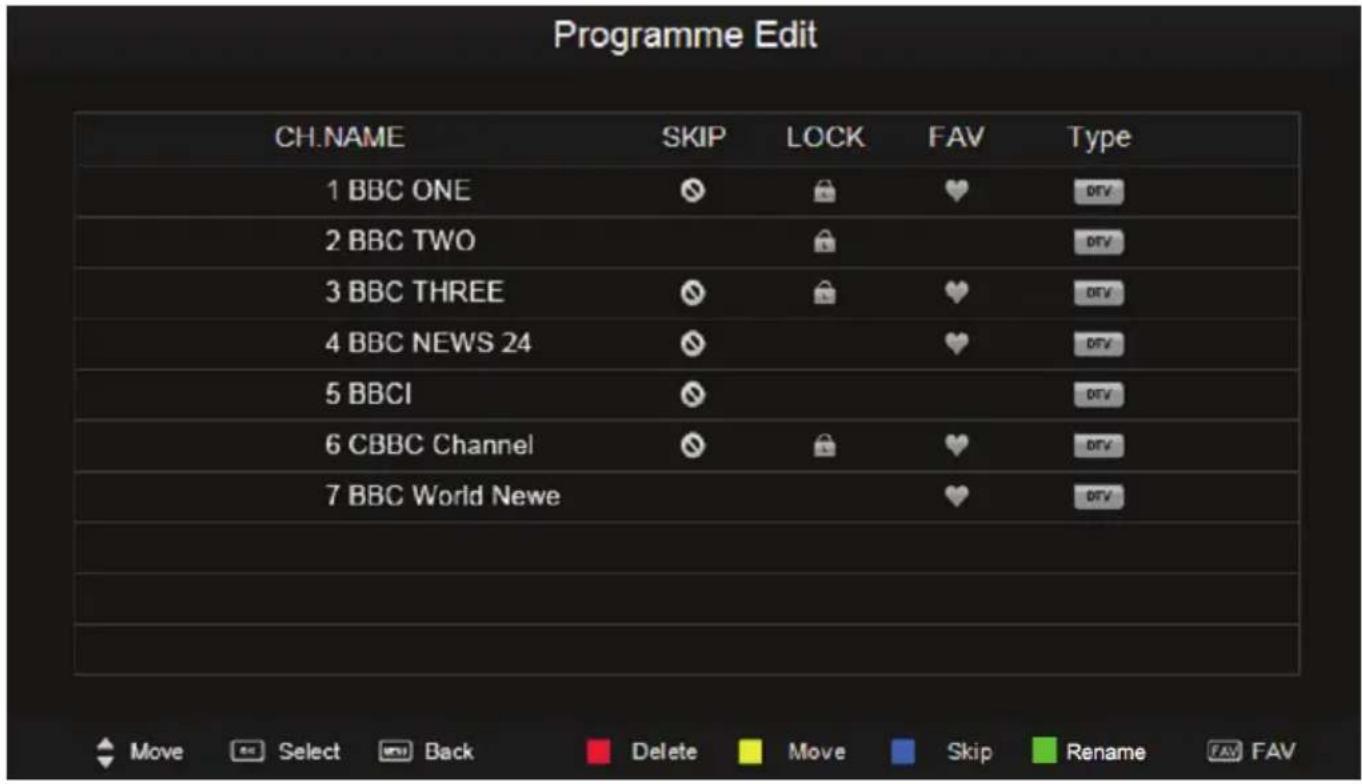 XORO HTC 2232D - Channel setting - 1