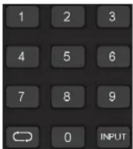 XORO HTC 2232D - Numerische Tasten - 1
