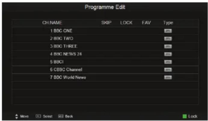 XORO HTC 2232D - Programme blockieren(Block Program) - 1