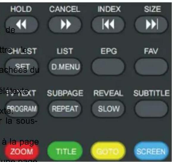 XORO HTC 2232D - Texte - 1