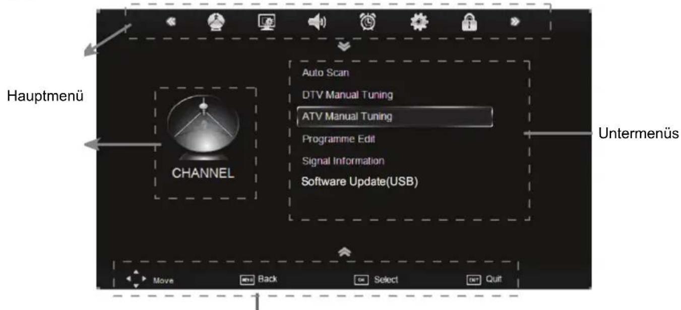 XORO HTC 2232D - Text Wiedergabe - 2