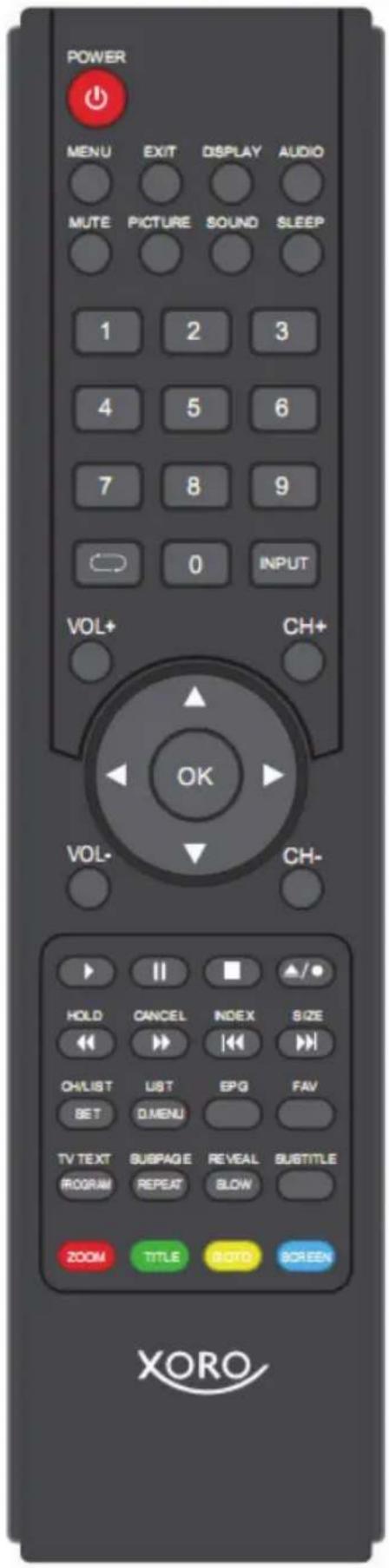 XORO HTC 2232D - Hinweise zur Fernbedienung - 2
