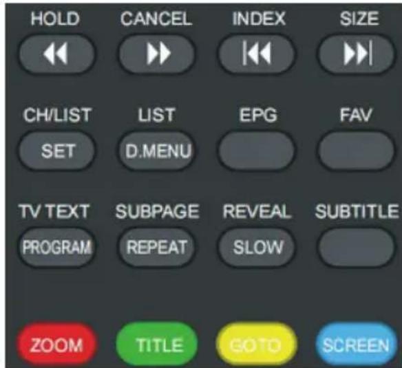 XORO HTC 2232D - Tele-/ Videotext - 1
