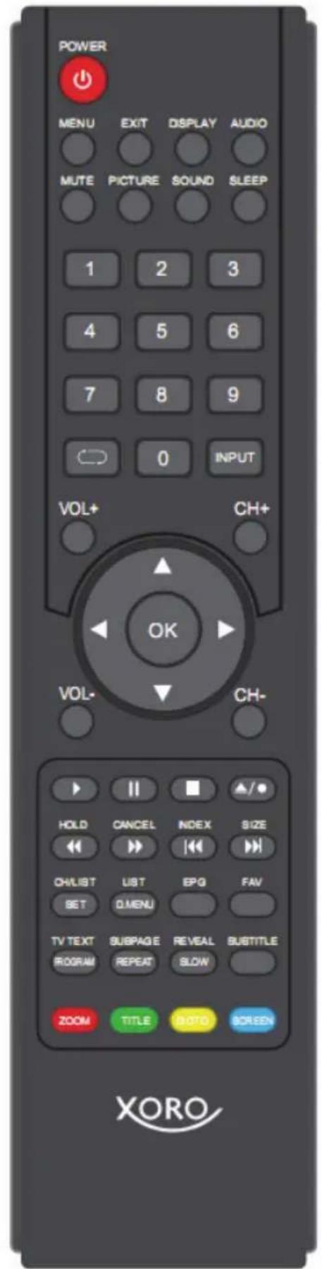 XORO HTC 2232D - Remote Control - 1