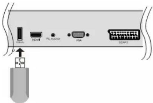 XORO HTC 2228D - Port USB - 1