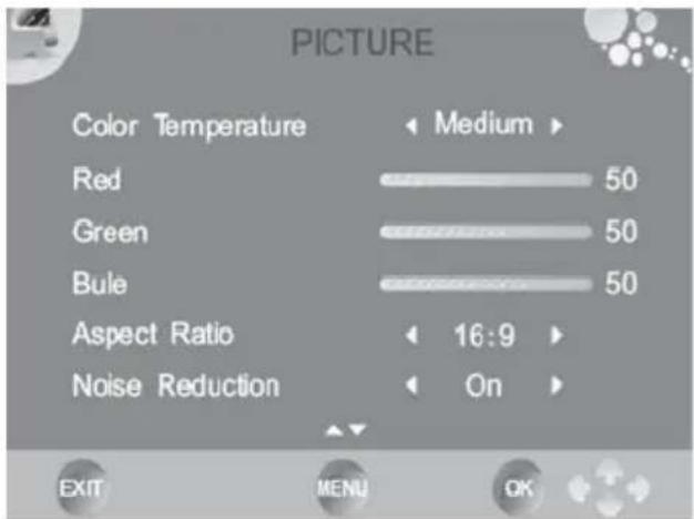 XORO HTC 2228D - Farbtemperatur (Color Temperature) - 1