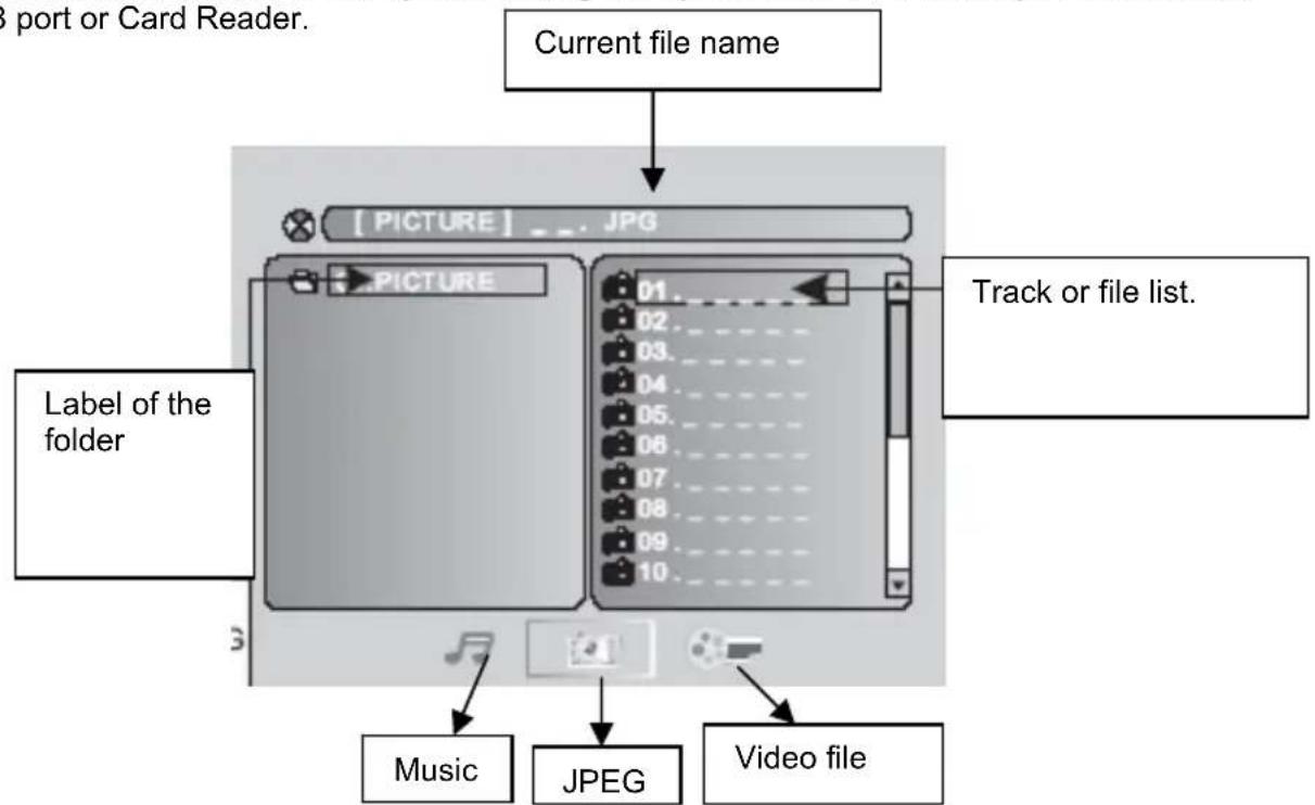 XORO HTC 2228D - Data memory with Music, JPEG or Video files - 1
