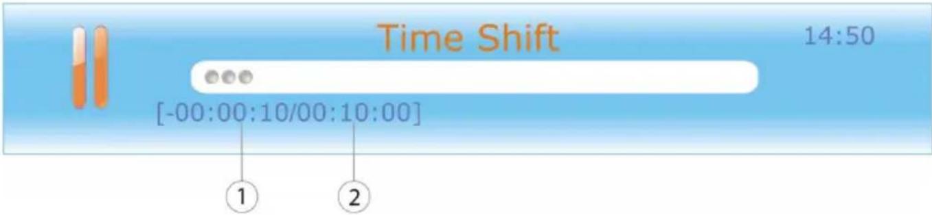 XORO HTC 2228D - Time-Shift - 1