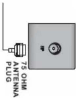 XORO HTC 2228D - Antenne - 1
