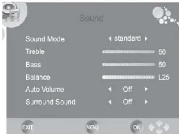 XORO HTC 2228D - Mode son - 1