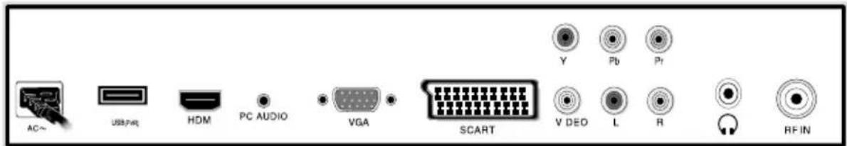 XORO HTC 2228D - Rear Connection Panel - 1