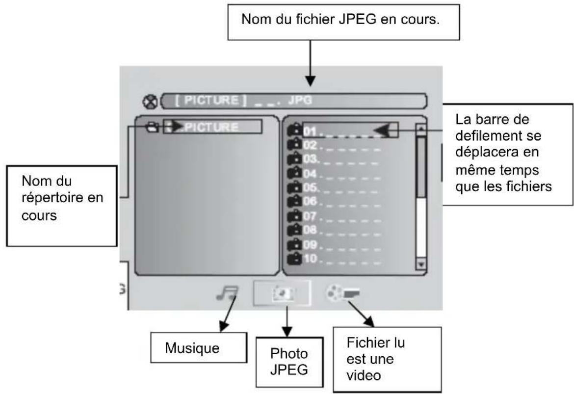 XORO HTC 2228D - Mémoires de données avec des fichiers musique, JPEG ou vidéo - 1