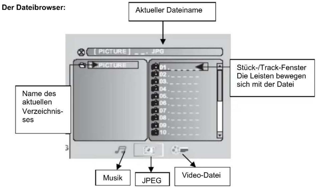 XORO HTC 2228D - Datenspeicher mit Musik-, JPEG- oder Video-Dateien - 1