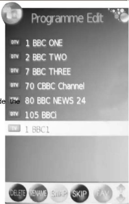 XORO HTC 2228D - Define TV Channels into Favourites - 1