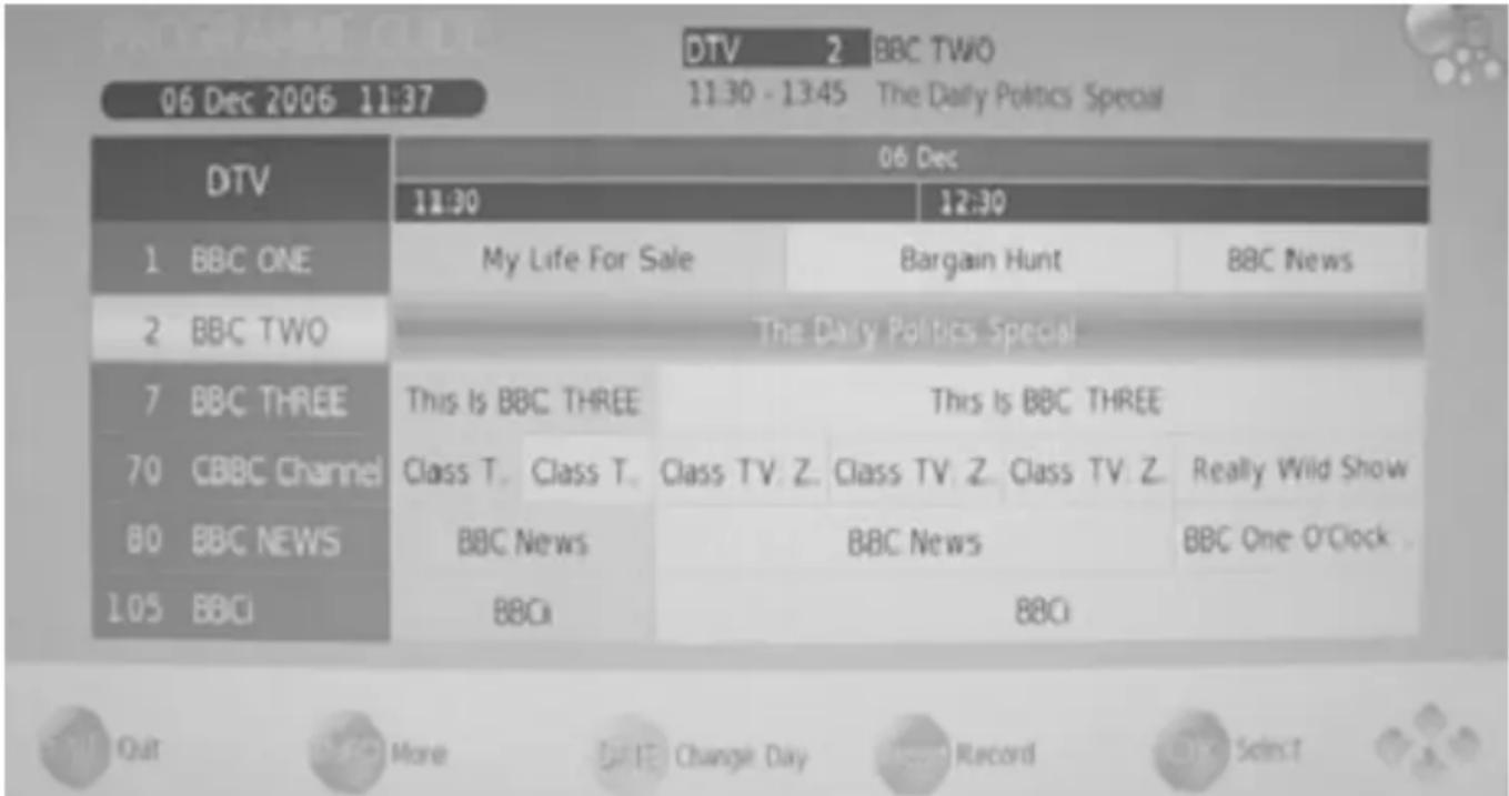 XORO HTC 2228D - Guide électronique des programmes (EPG) - 1