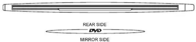 XORO HTC 2228D - Buttons on the right side - 1