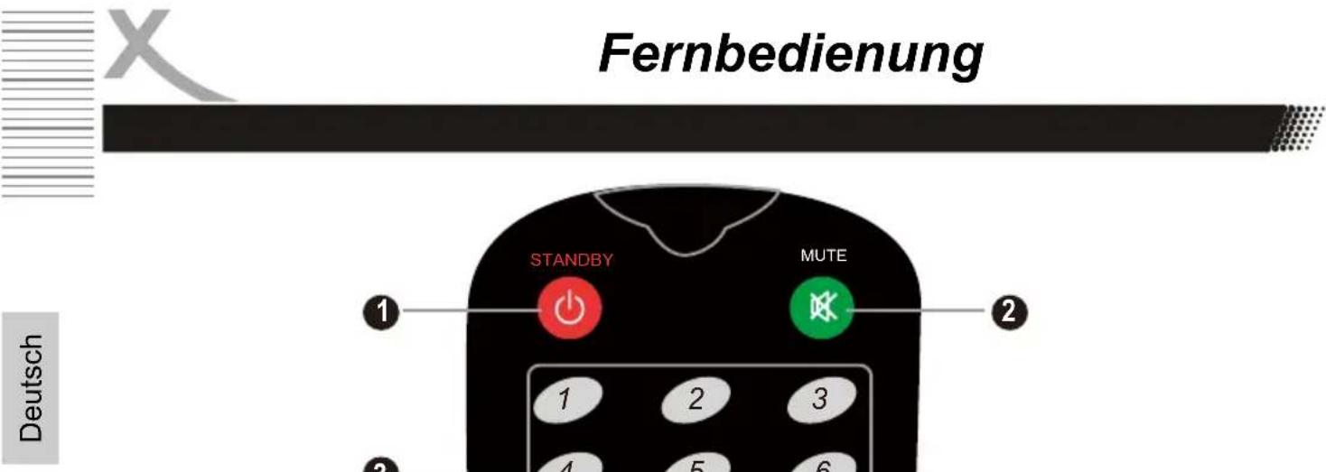 XORO HTC 2228D - Hinweise zur Fernbedienung - 1