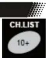XORO HTC 2228D - Liste des chaînes - 1