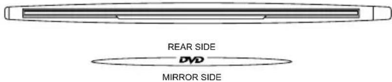 XORO HTC 2228D - DVD-Player, USB und Kartenleser - 1