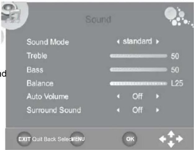 XORO HTC 2228D - Sound Mode - 1