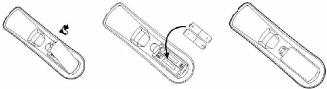 XORO HTC 2228D - Préparation - 1