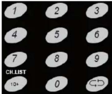 XORO HTC 2228D - Pavé numérique - 1
