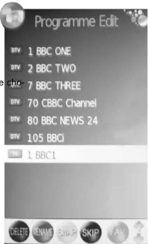 XORO HTC 2228D - Delete a TV Channel - 1